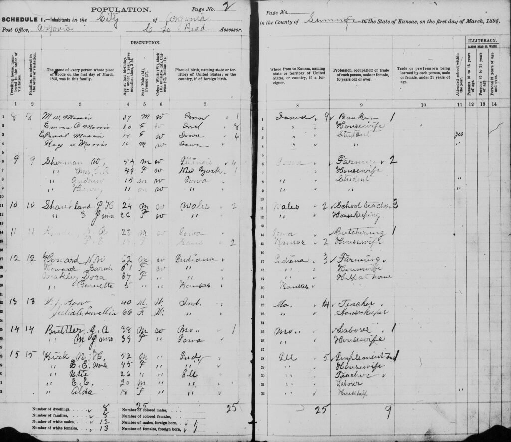 1895 Argonia Kansas Census, page 2